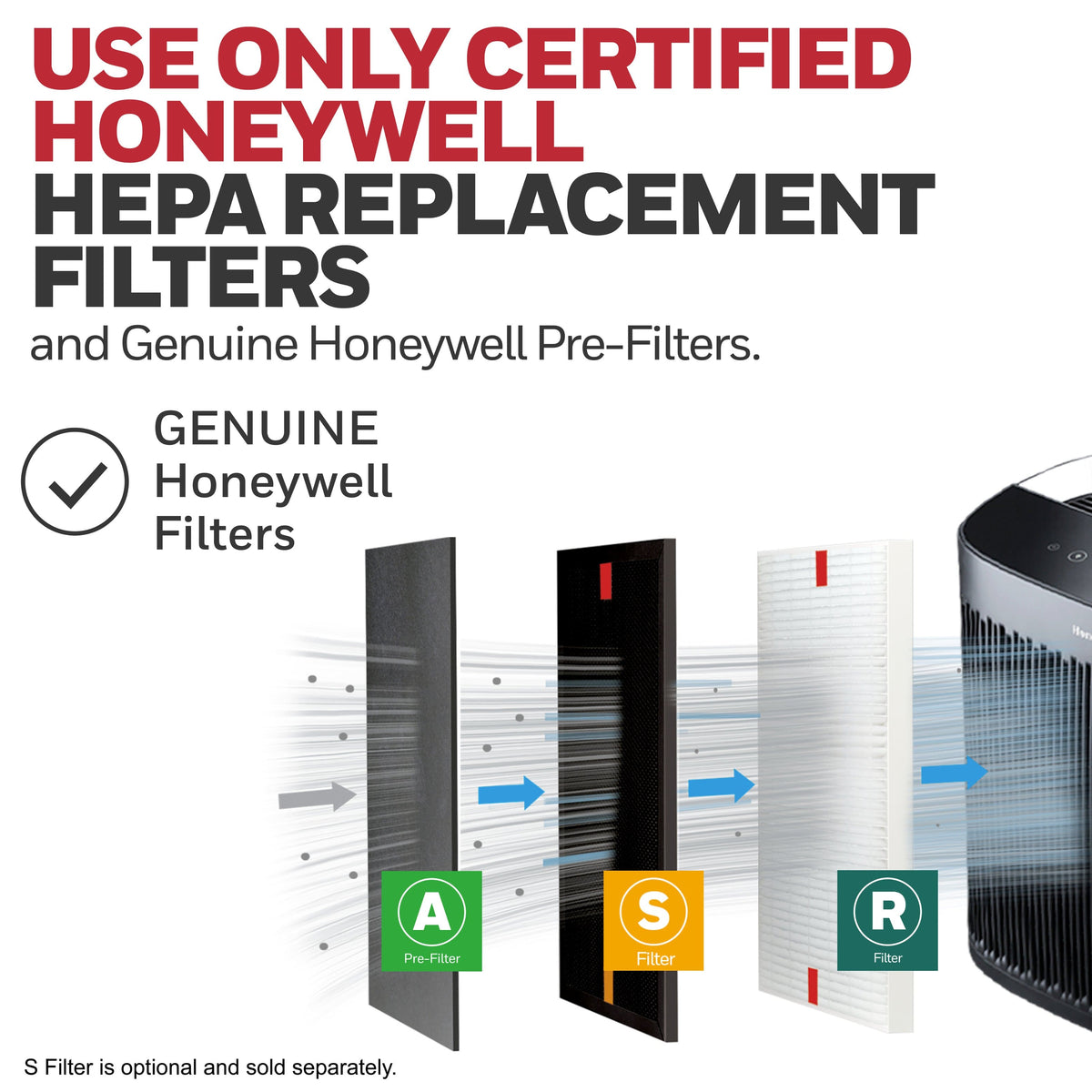 Honeywell - Allergen Plus HEPA Air Purifier, Extra-Large Rooms (500 sq.ft) - Black