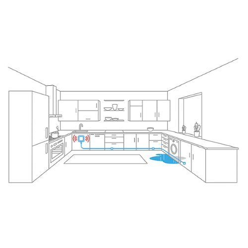 Eve - Water Guard - Connected Water Leak Detector - White