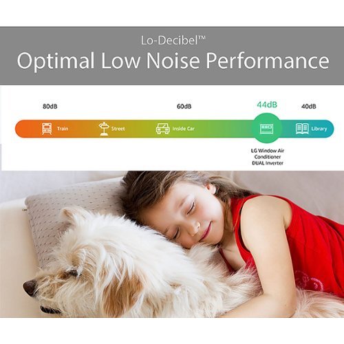 LG - 450 Sq. Ft. 10,000 BTU Smart Inverter Window Air Conditioner - White