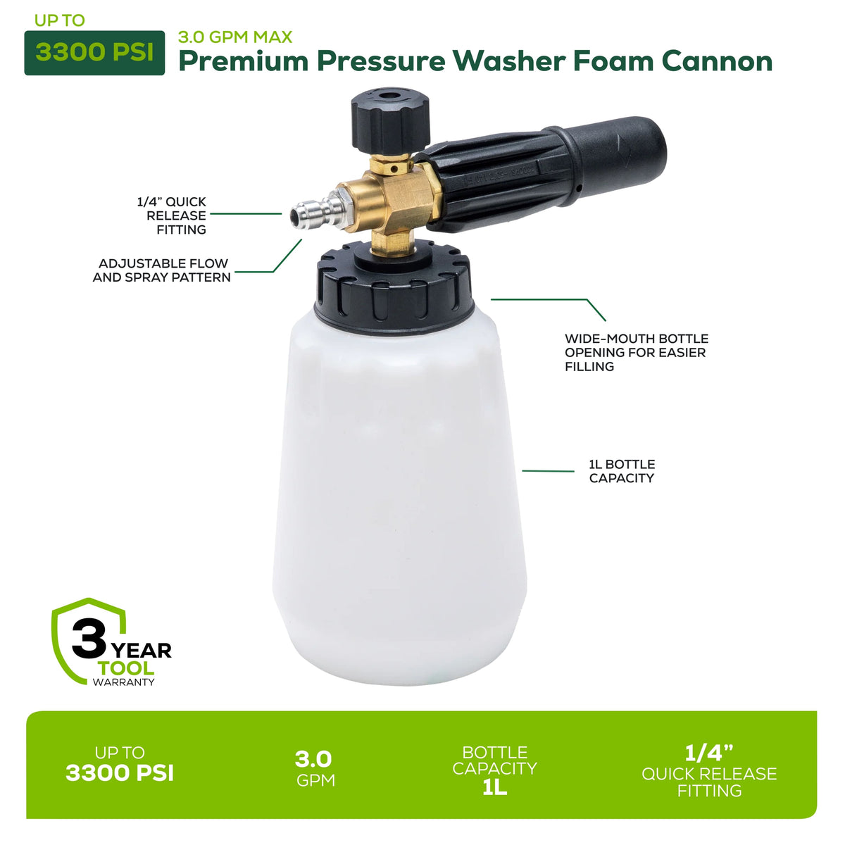 Greenworks - Pressure Washer Foam Cannon Attachment - Gray