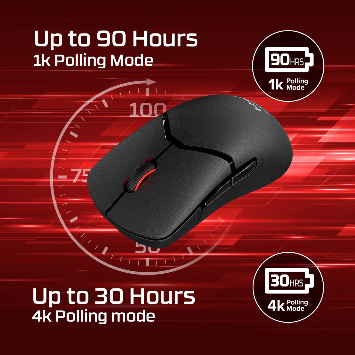 HyperX - Pulsefire Saga Pro Lightweight Wireless Optical Gaming Mouse with 4K Polling Rate - Wireless - Black