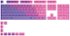 Glorious - GPBT Gradient Universal Keycap Set Compatible with Most 100% 85% 80% TKL 60% Compact 75% Mechanical Keyboards - Nebula