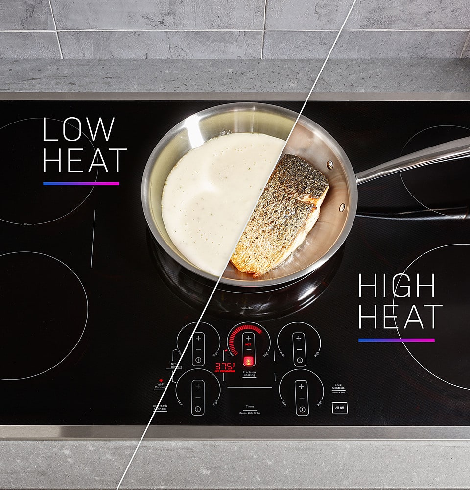 GE Profile - ENERGY STAR 36" Built-In Touch Control Electric Induction Cooktop - Black