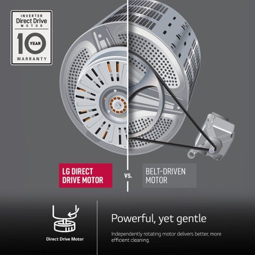 LG - 4.1 Cu. Ft. High-Efficiency Top Load Washer with TurboDrum Technology - White