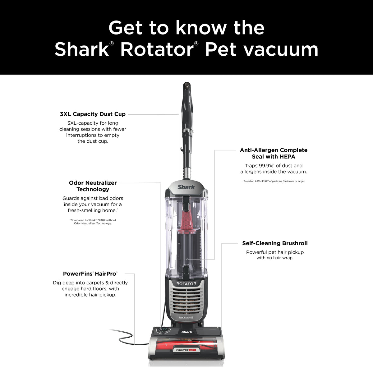 Shark - Rotator with PowerFins HairPro and Odor Neutralizer Technology Upright Vacuum - Charcoal