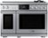 Dacor - 48 in. Wide 6 Burner Transitional 8.8 Cu. Ft. Slide-In Dual Fuel Four-Part Pure Convection Range with GreenClean - Silver Stainless Steel