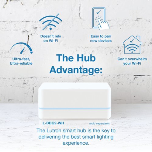Lutron - Diva Smart Dimmer Switch - White