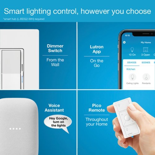 Lutron - Diva Smart Dimmer Switch - White