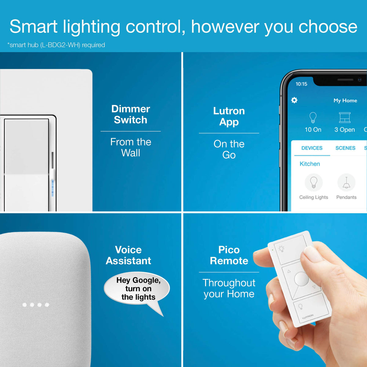 Lutron - Diva Smart Dimmer Switch - White