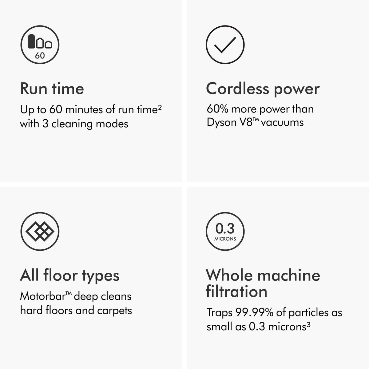 Dyson - V11 Cordless Vacuum with 6 accessories - Nickel/Blue