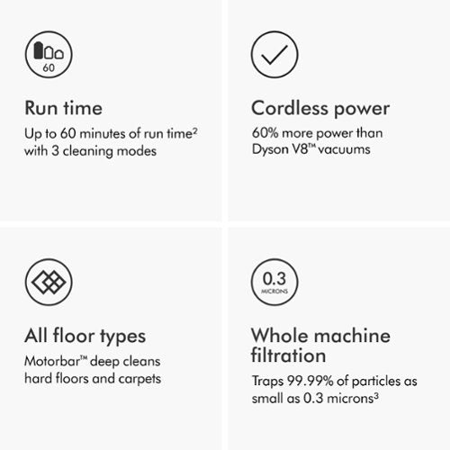 Dyson - V11 Cordless Vacuum with 6 accessories - Nickel/Blue