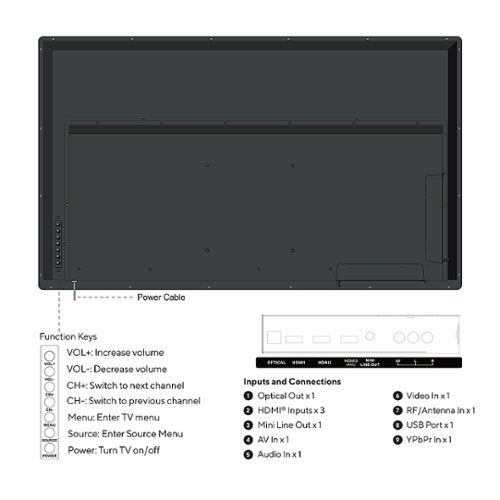 DuraPro - 43" Class Partial Sun Series LED 4K UHD Impact-Resistant Waterproof Outdoor TV with Mount (2025)