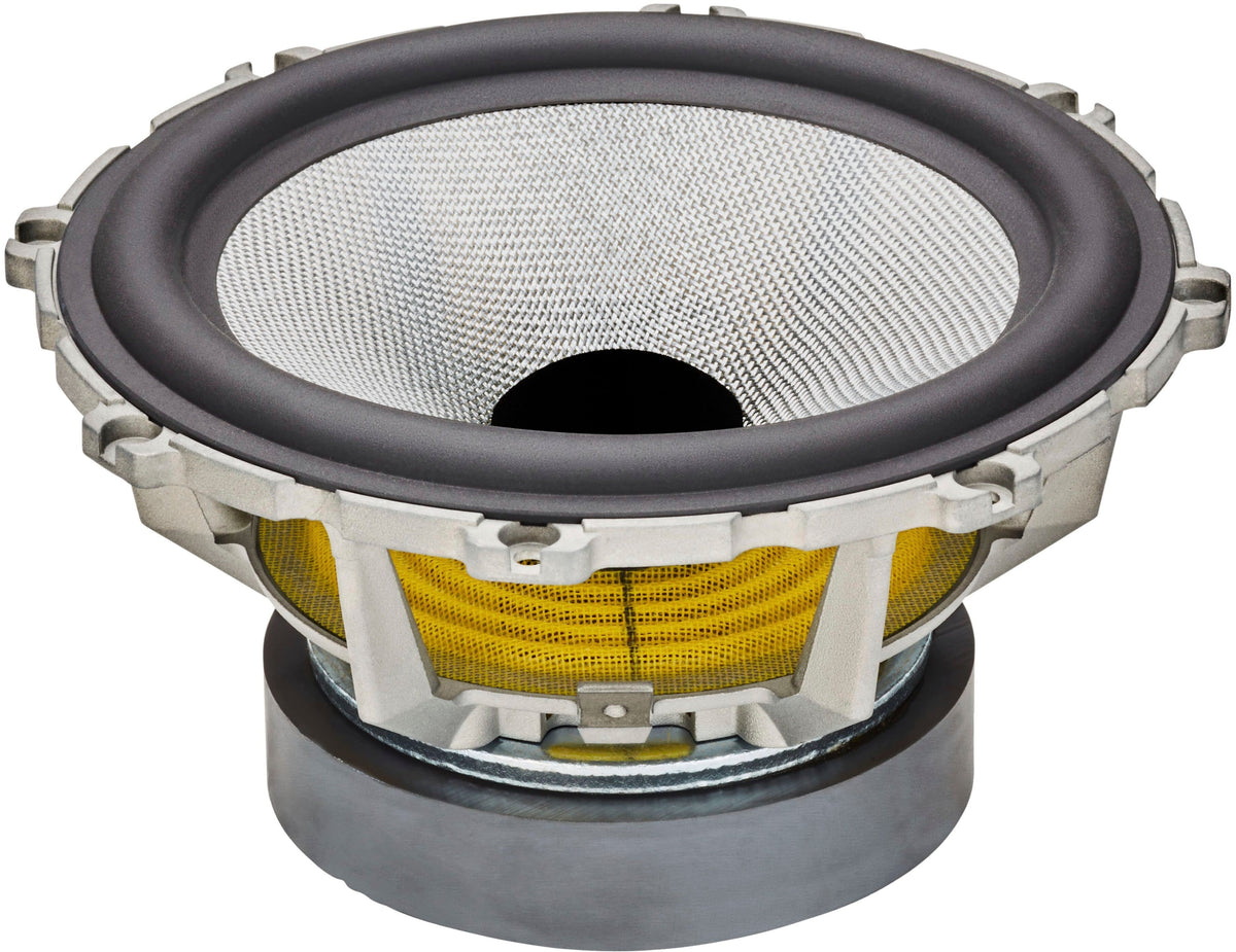 Bowers & Wilkins - HTM6 S3 Series 2-way Center Channel w/ dual 5" midbass (Each) - Black