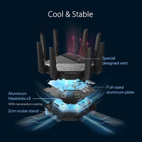 ASUS - RT-BE96U BE19000 Tri-Band Wi-Fi 7 Router - Black