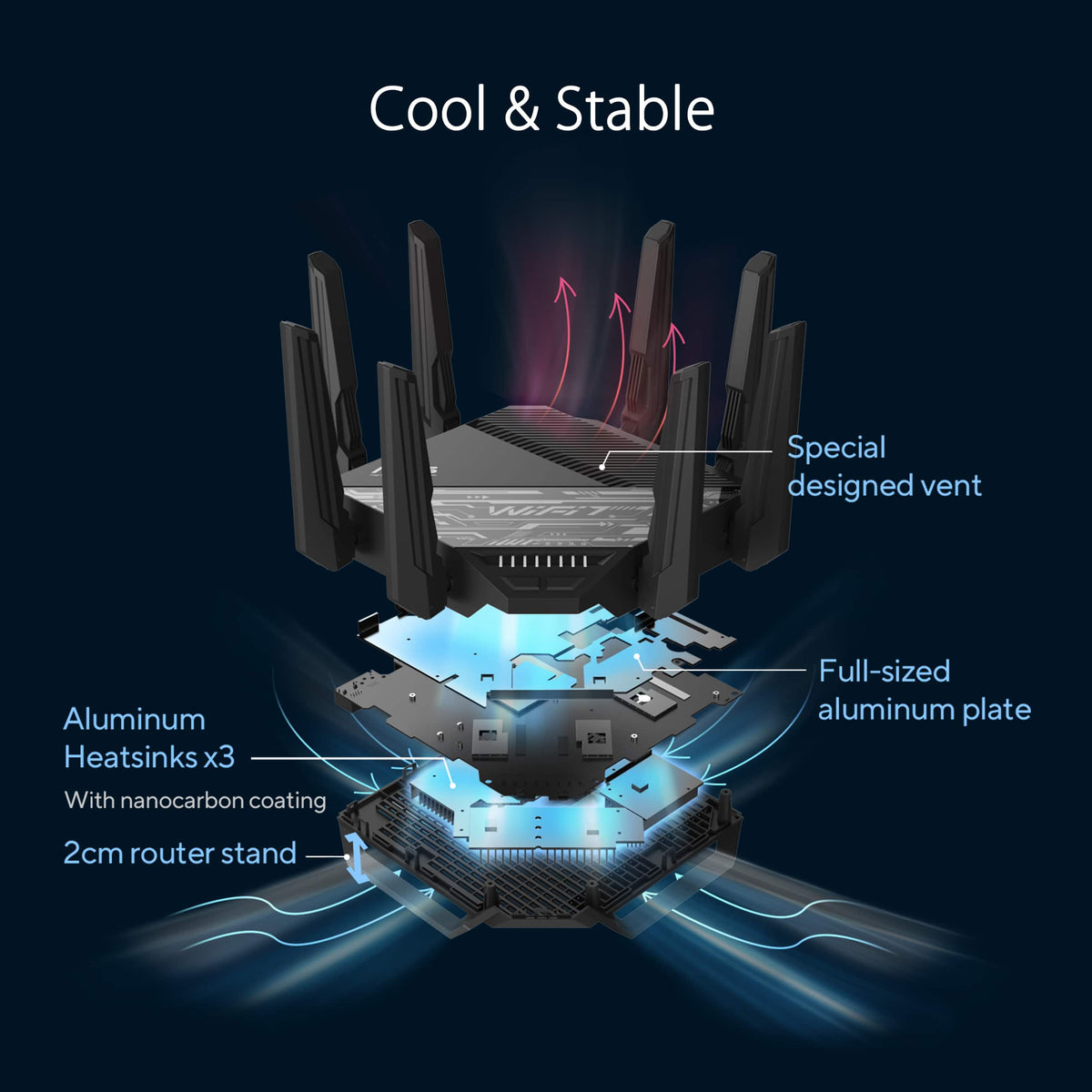 ASUS - RT-BE96U BE19000 Tri-Band Wi-Fi 7 Router - Black