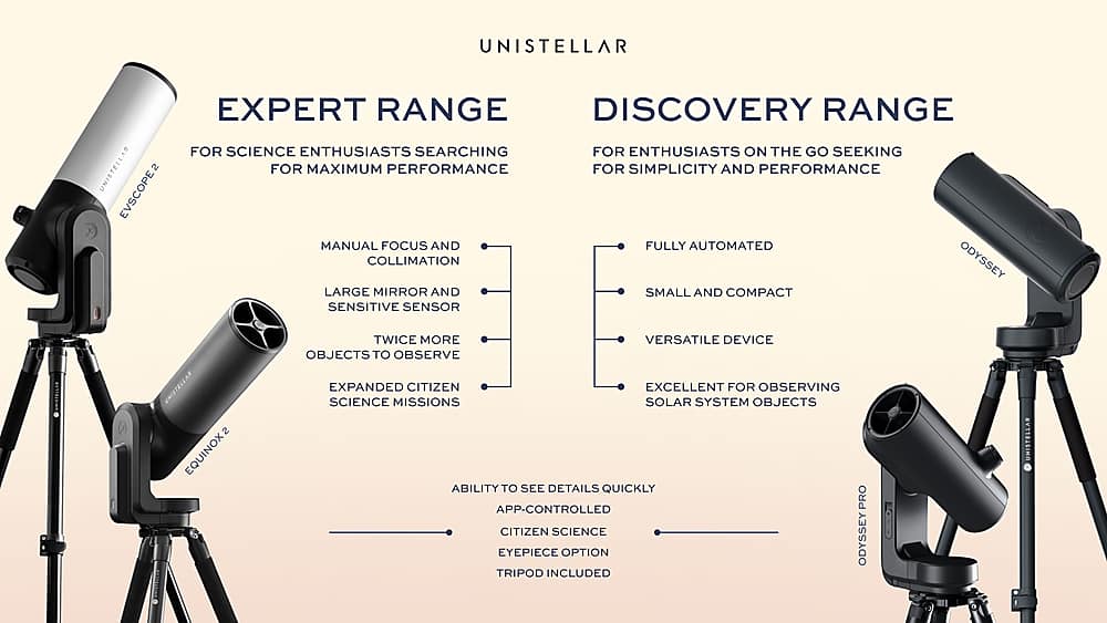 Unistellar - eQuinox 2 Smart Telescope with Backpack - Black