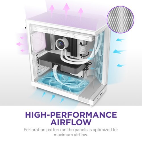 NZXT - H6 Flow ATX Mid-Tower PC Case with Dual Chamber - White