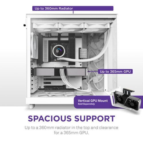 NZXT - H6 Flow ATX Mid-Tower PC Case with Dual Chamber - White