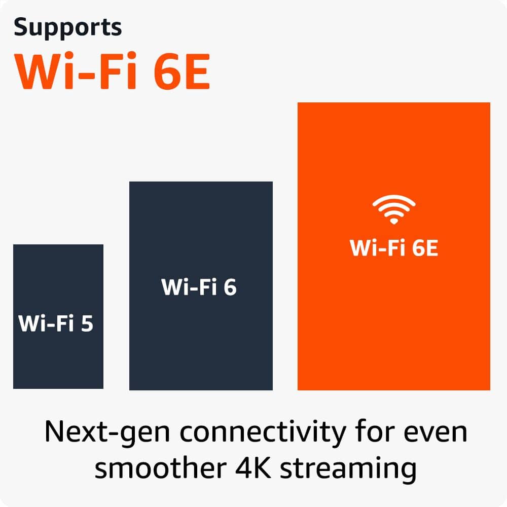 Amazon - Fire TV Stick 4K Max streaming device, Wi-Fi 6E, Ambient Experience, 16 GB, free & live TV w/ out cable or satellite - Black