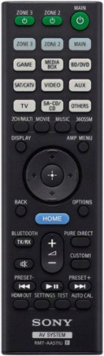Sony - STRAZ1000ES Premium ES 7.2 CH 8K A/V Receiver - Black