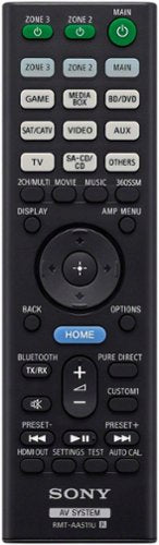 Sony - STRAZ3000ES Premium ES 9.2 CH 8K A/V Receiver - Black
