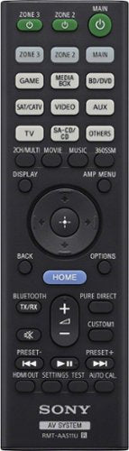 Sony - STRAZ5000ES Premium ES 11.2 CH 8K A/V Receiver - Black