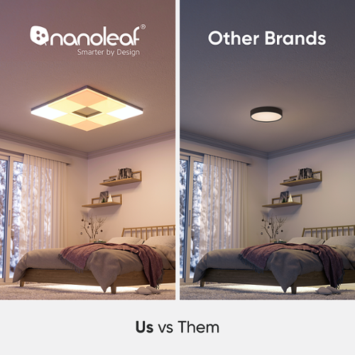 Nanoleaf - Skylight - Smart LED Flush Mount Indoor Ceiling Light Fixture Smarter Kit (3pk) - Modular & Color Changing - Multicolor
