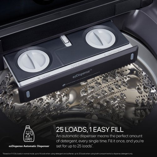 LG - 5.5 Cu. Ft. High Efficiency Smart Top Load Washer with EasyUnload - Matte Black