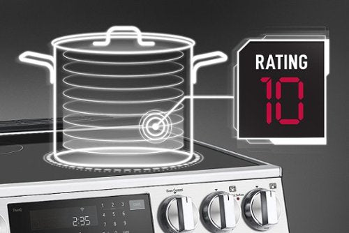 LG - 30-in Wide Built-in Electric Induction Smart Cooktop with 4 Elements and UltraHeat 4.3kW Power Element - Black Ceramic