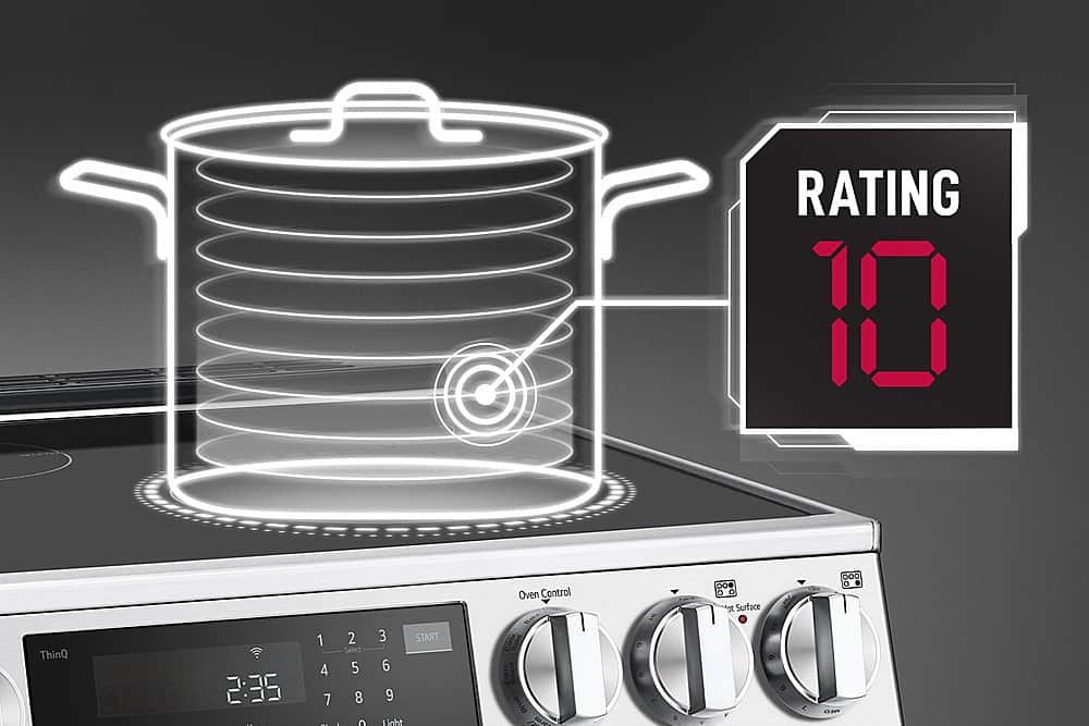 LG - 30-in Wide Built-in Electric Induction Smart Cooktop with 4 Elements and UltraHeat 4.3kW Power Element - Black Ceramic
