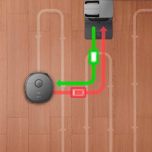eufy - X10 Pro Omni Wi-Fi Connected Robot Vacuum & Mop with Self Washing and Self Drying Auto Empty Station - Black