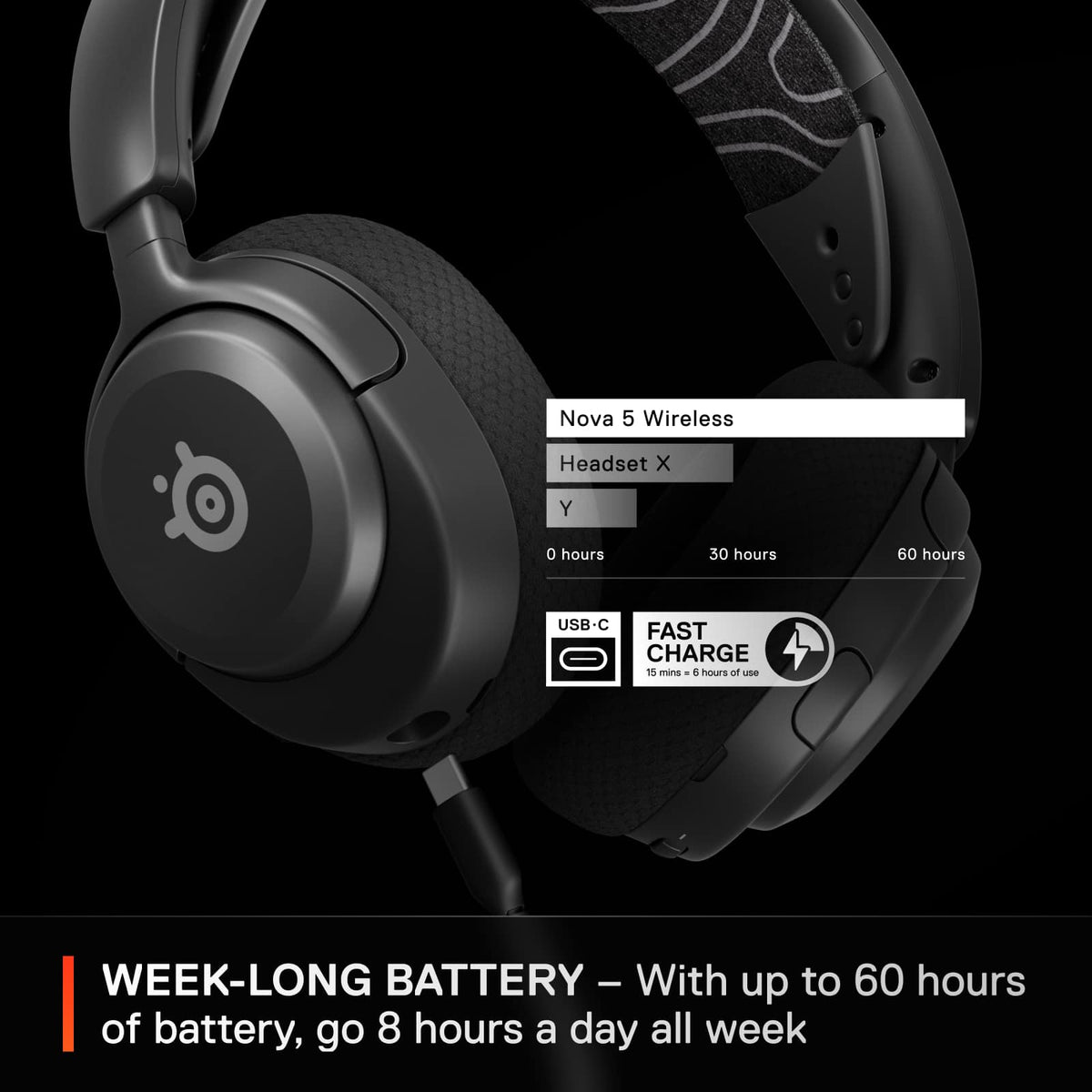 SteelSeries - Arctis Nova 5 Wireless Gaming Headset for PC, PS5, and PS4 - Black