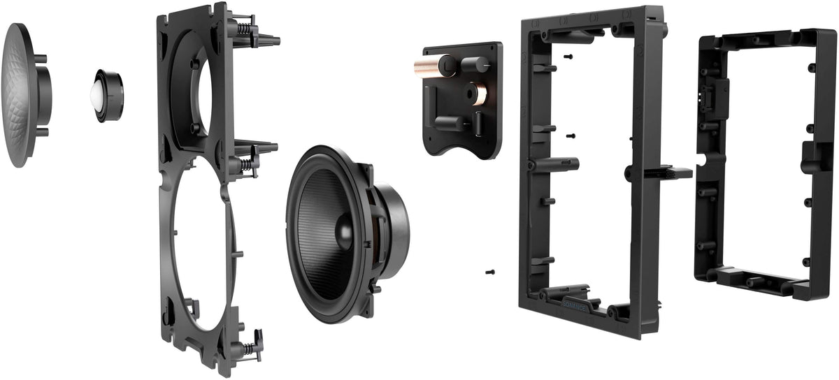 Sonance - VX86 RECTANGLE - Visual Experience Series 8" 2-Way In Wall Speakers (Pair) - Paintable White