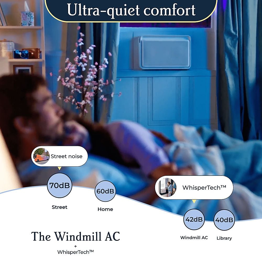 Windmill - WhisperTech 12,000 BTU Smart Window Air Conditioner with Inverter Technology - White