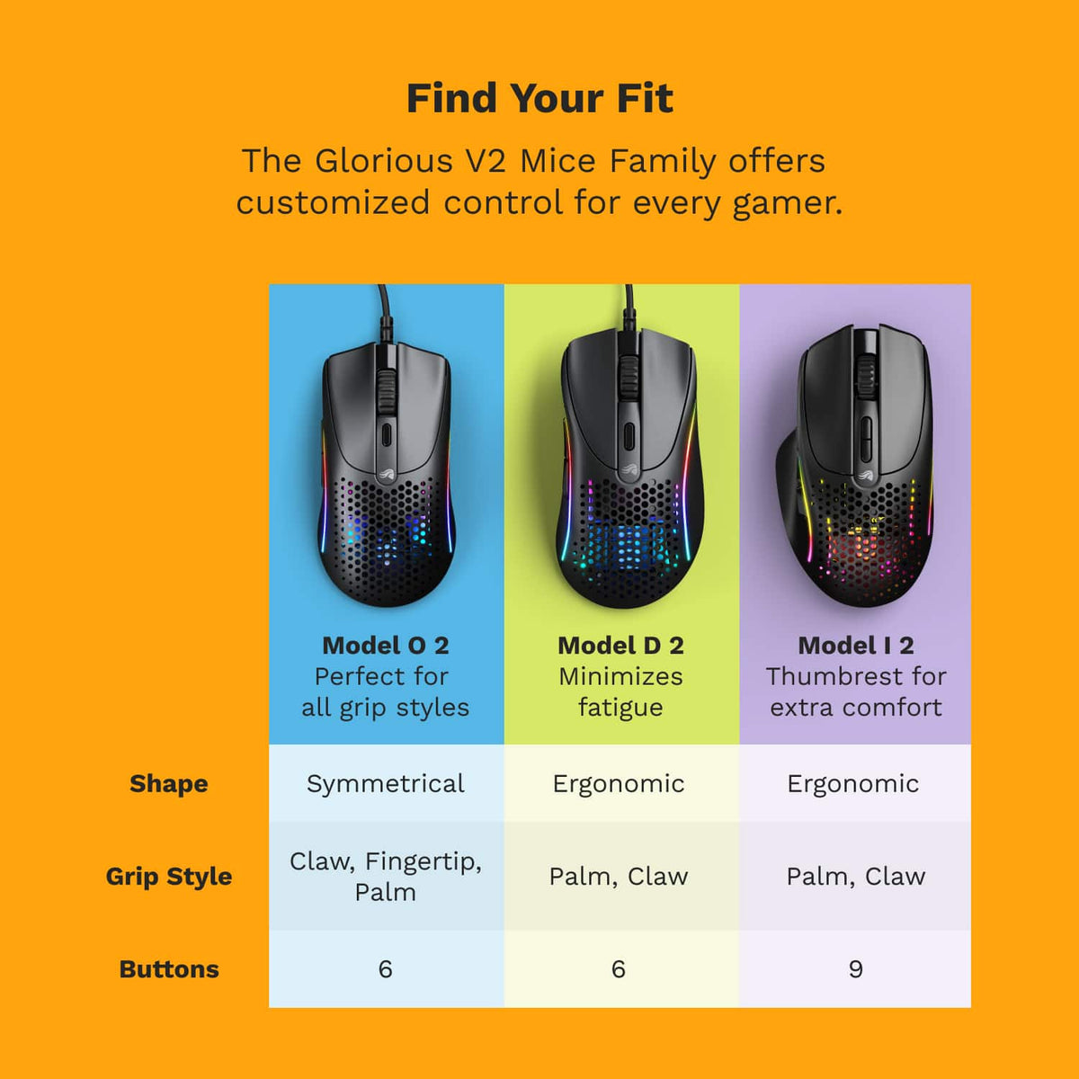 Glorious - Model D 2 Wired Optical RGB Gaming Mouse with 6 Programmable Buttons - Wired - Matte Black