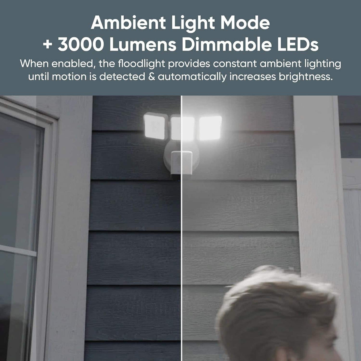 Wyze - Floodlight Camera Pro, 3000 Lumen LEDs, 180° Wide View, 2k HD Outdoor Wi-Fi Floodlight Home Security Camera - White
