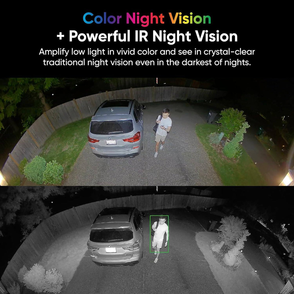 Wyze - Floodlight Camera Pro, 3000 Lumen LEDs, 180° Wide View, 2k HD Outdoor Wi-Fi Floodlight Home Security Camera - White