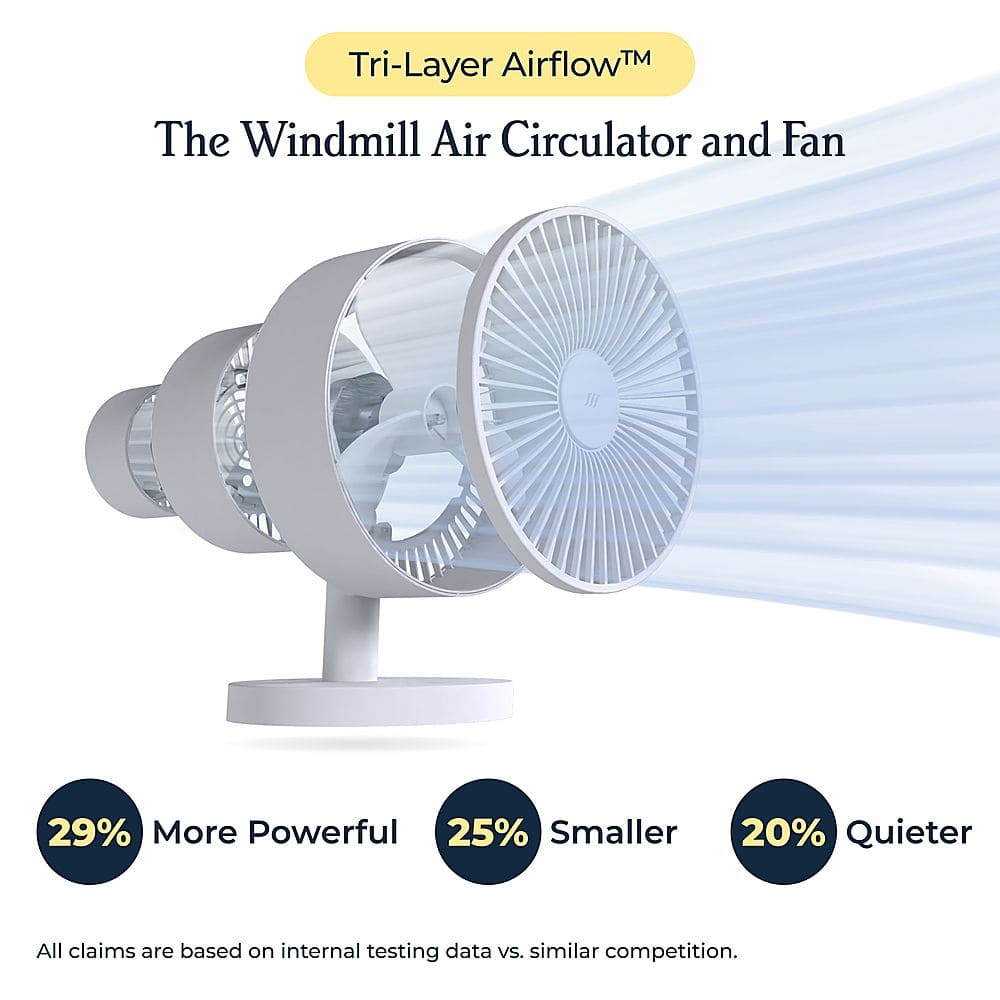 Windmill - Smart Whisper-Quiet Air Circulator and Fan with 5 speeds and Remote - Marine