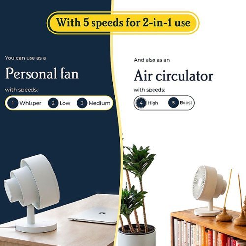 Windmill - Smart Whisper-Quiet Air Circulator and Fan with 5 speeds and Remote - Marine