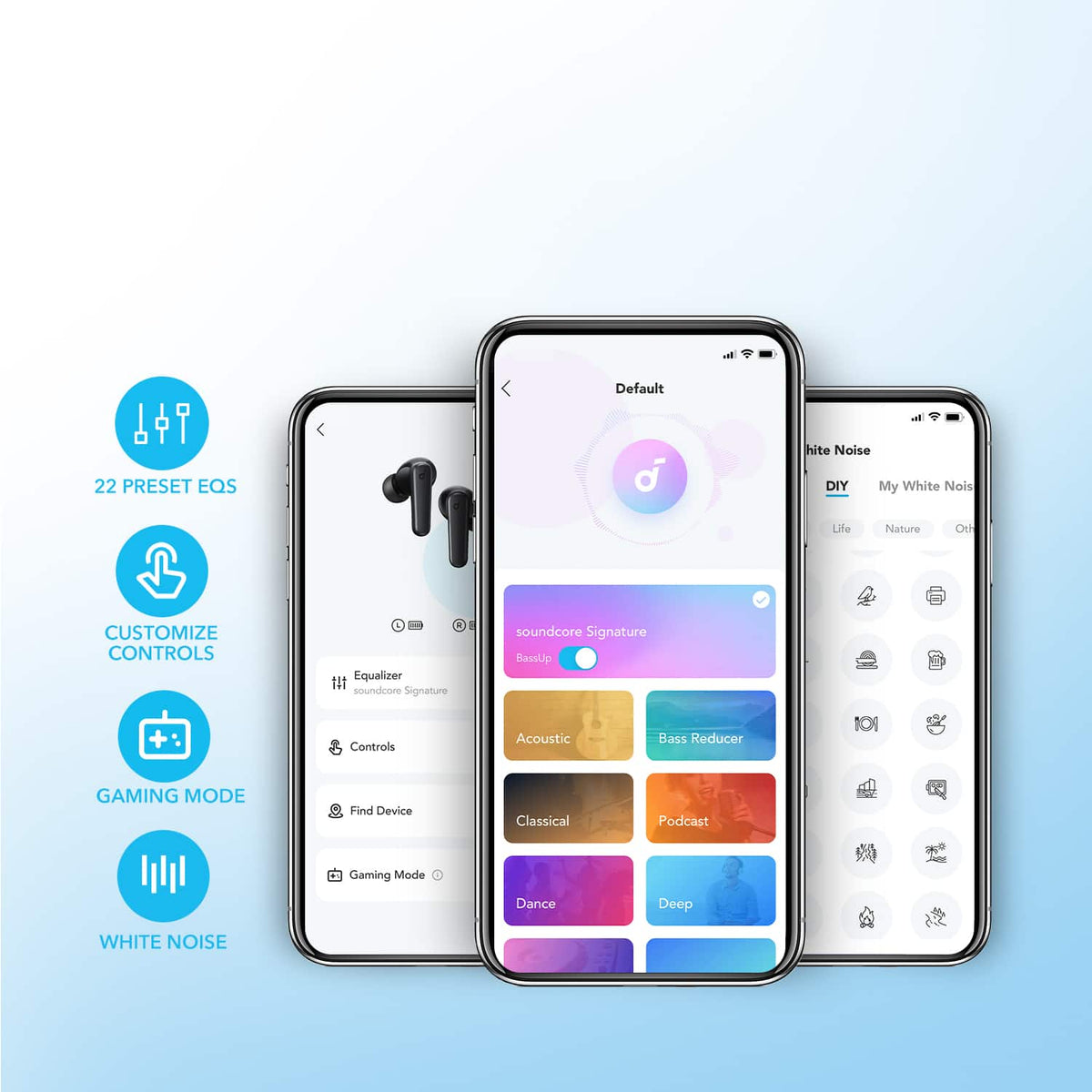 Soundcore - by Anker P25i True Wireless In-Ear Headphones - White