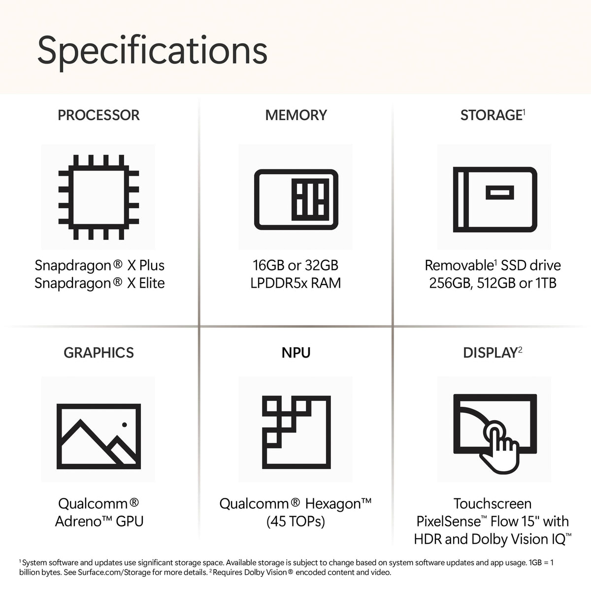 Microsoft - Surface Laptop - 15" 2K Touchscreen - Snapdragon X Elite 2024 - 16GB Memory - 512GB Storage (7th Ed) - Copilot+ PC - Black