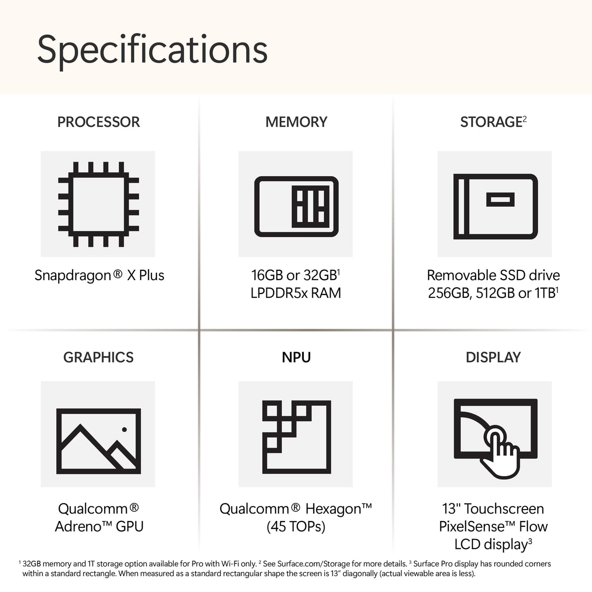Microsoft - Surface Pro - Copilot+ PC - 13” Touchscreen - Snapdragon X Plus - 16GB Memory - 512GB SSD - Device Only (11th Ed) - Sapphire