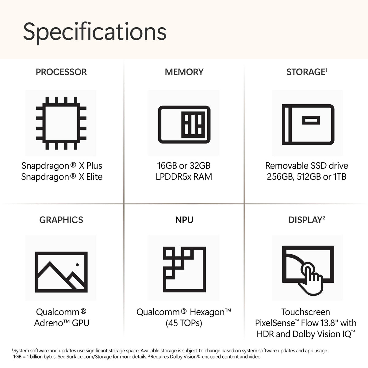 Microsoft - Surface Laptop - 13.8" 2K Touchscreen - Snapdragon X Plus 2024 - 16GB Memory - 512GB Storage (7th Ed) - Copilot+ PC - Sapphire