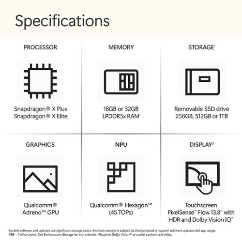 Microsoft - Surface Laptop - 13.8" 2K Touchscreen - Snapdragon X Plus 2024 - 16GB Memory - 512GB Storage (7th Ed) - Copilot+ PC - Sapphire
