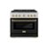 ZLINE - 36 in. Wide 6 Burner Autograph Paramount Gas Range and Gold Accents (SGRZ-BLM-36-G) - White