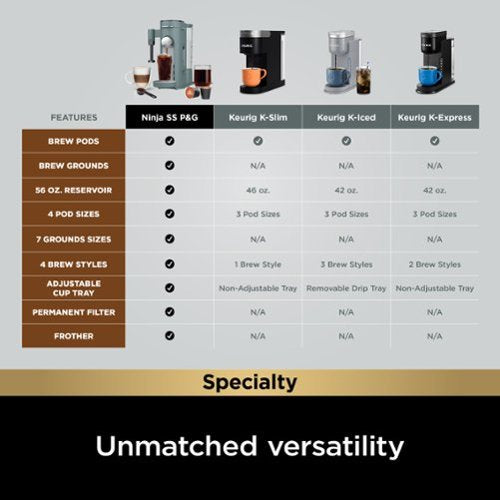 Ninja - Pods & Grounds Specialty Single-Serve Iced Coffee Maker, K-Cup Pod Compatible with Foldaway Milk Frother - Sage Green