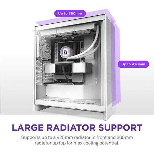 NZXT - H7 Flow 2024 Mid-Tower ATX PC Case - White