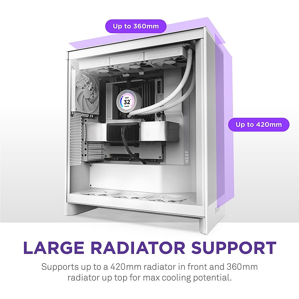 NZXT - H7 Flow 2024 Mid-Tower ATX PC Case - White