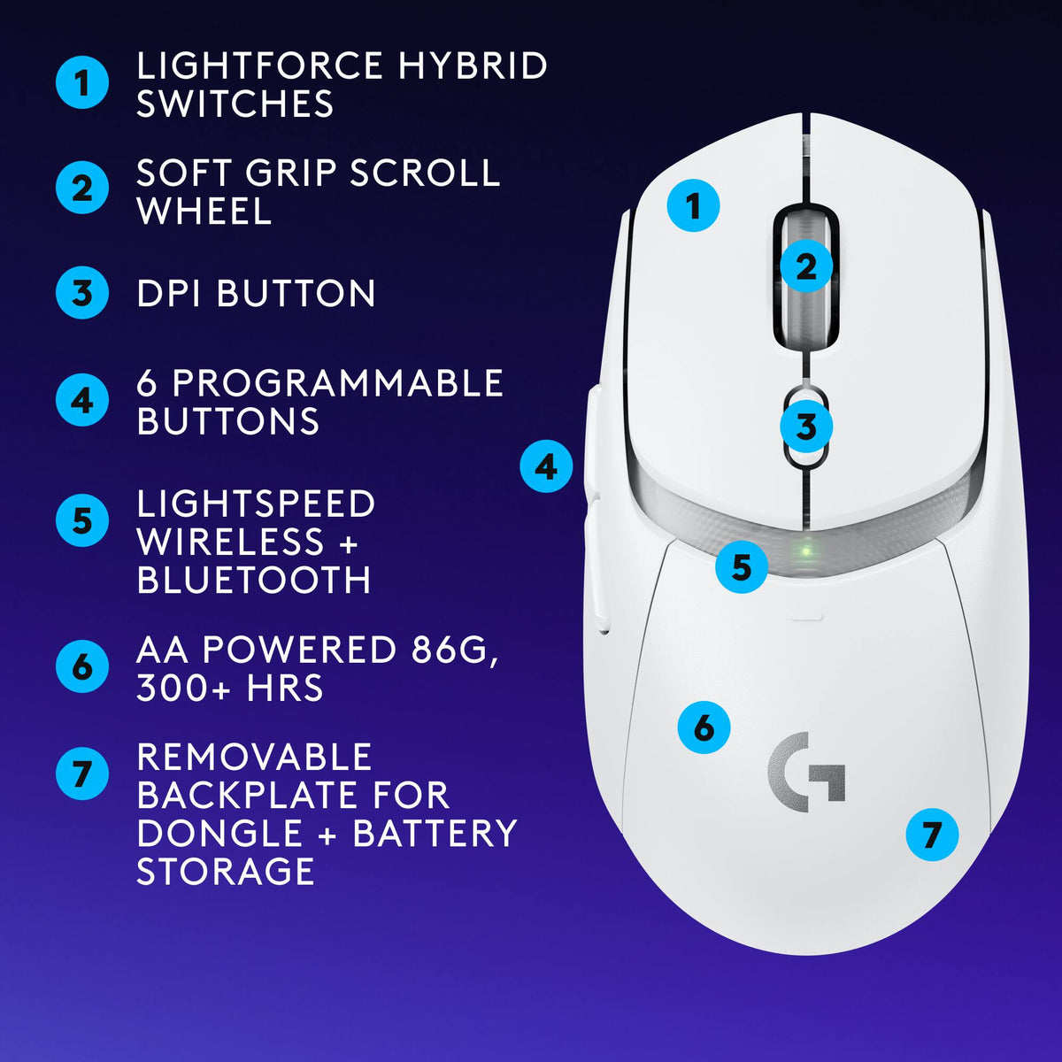 Logitech - G309 LIGHTSPEED Lightweight Wireless Optical Gaming Mouse with HERO 25K Sensor - Wireless - White