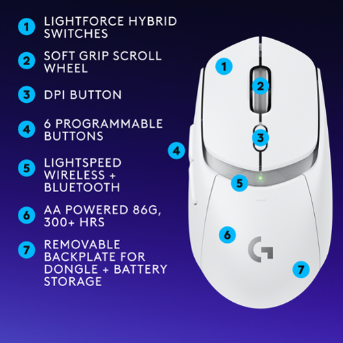 Logitech - G309 LIGHTSPEED Lightweight Wireless Optical Gaming Mouse with HERO 25K Sensor - Wireless - White